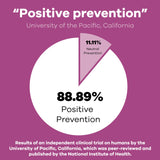 Good Morning Hangover Pills