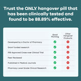 Good Morning Hangover Pills
