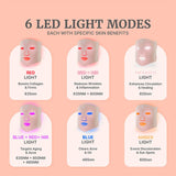 GlowUp™ LED Light Therapy Face Mask
