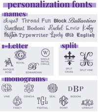 Fabric Photo Frame with Personalzation