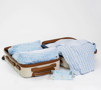 Packing Cubes Squads
