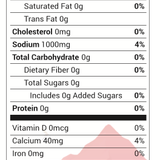 Salt of the Earth | Natural Electrolytes | Grapefruit