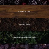 Napa Valley - Luxury Fall Candle